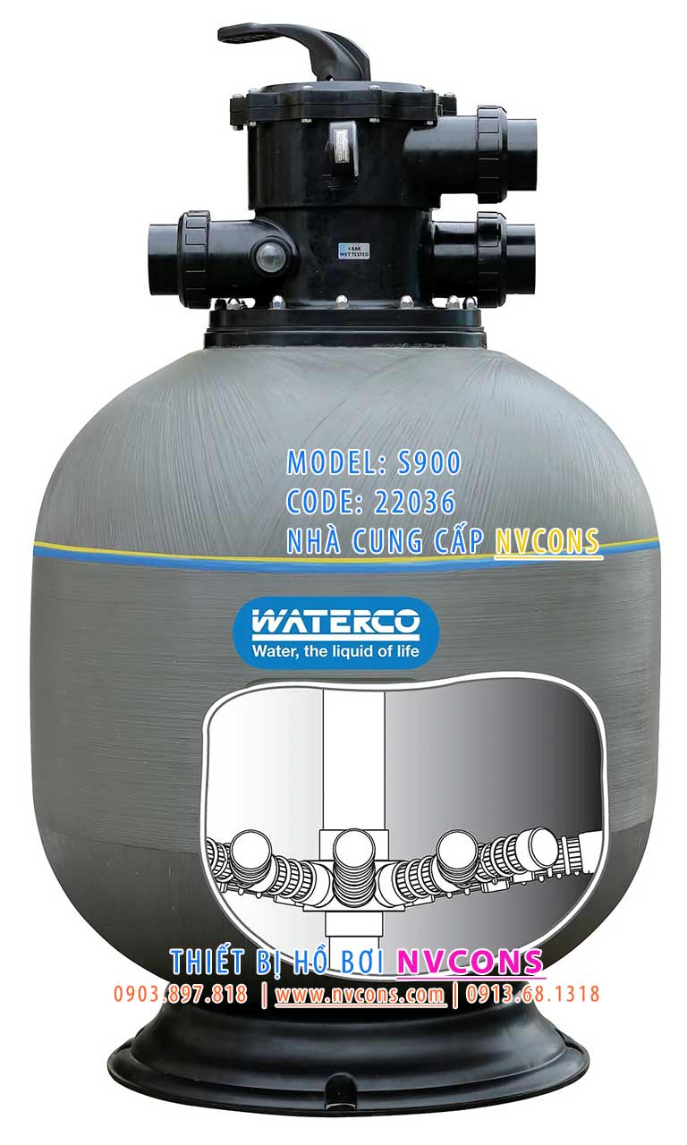 Thông tin nhanh bình lọc Waterco S900